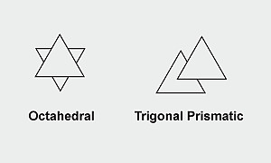 Octahedral and trigonal prismatic structures