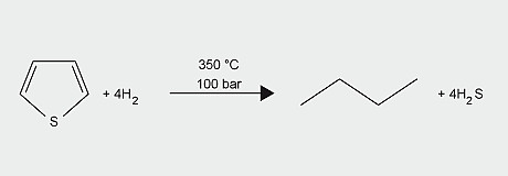 Hydrodesulfurisation of Thiophene