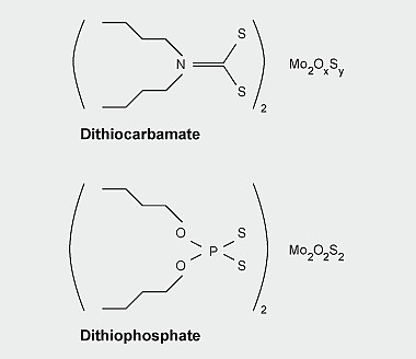 Molybdenum sulfur compounds