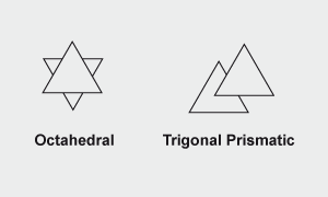 Octahedral and trigonal prismatic structures