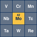 Molybdenum periodic table